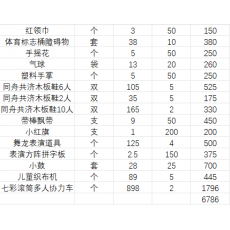 体育用品一批