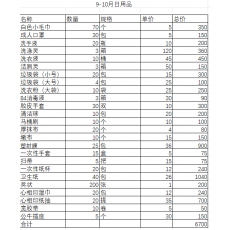 日用办公用品一批