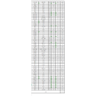 办公用品一批（详见清单）