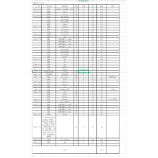 办公耗材一批（详见清单）